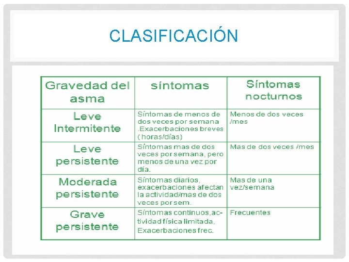 CLASIFICACIÓN 