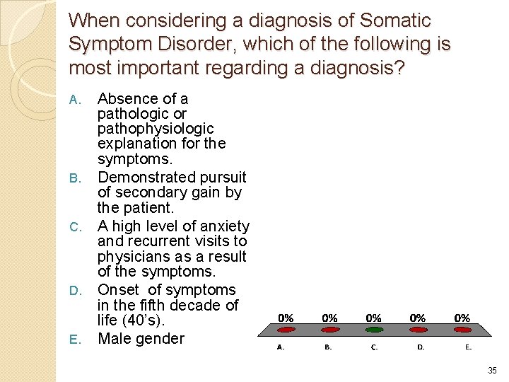 When considering a diagnosis of Somatic Symptom Disorder, which of the following is most