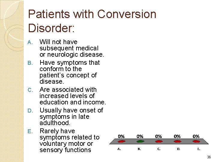 Patients with Conversion Disorder: A. B. C. D. E. Will not have subsequent medical