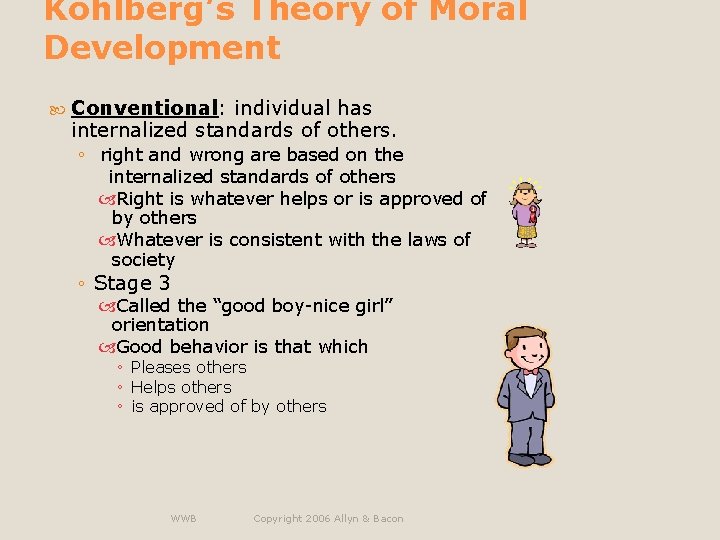 Kohlberg’s Theory of Moral Development Conventional: individual has internalized standards of others. ◦ right