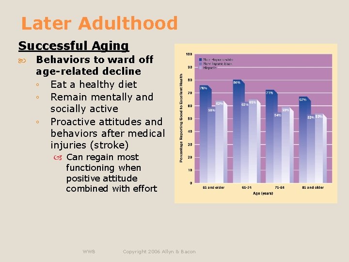 Later Adulthood Successful Aging Behaviors to ward off age-related decline ◦ Eat a healthy