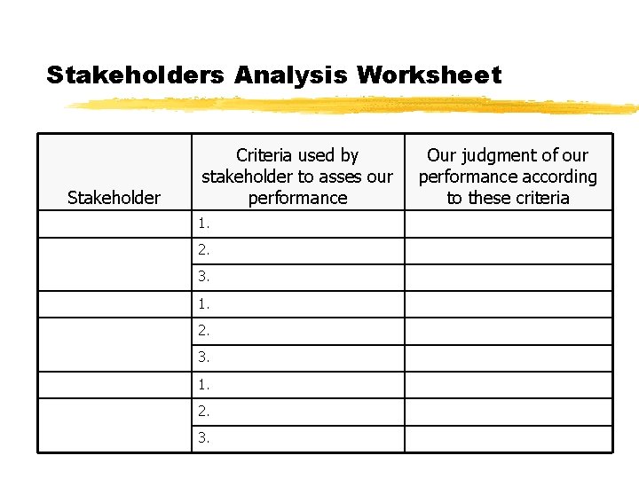 Stakeholders Analysis Worksheet Stakeholder Criteria used by stakeholder to asses our performance 1. 2.