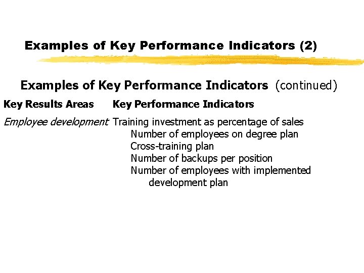 Examples of Key Performance Indicators (2) Examples of Key Performance Indicators (continued) Key Results