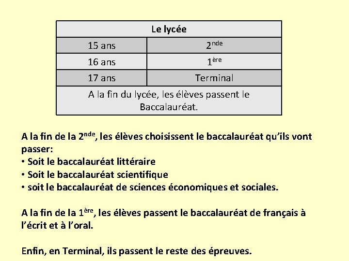 Le lycée 15 ans 2 nde 16 ans 1ère 17 ans Terminal A la