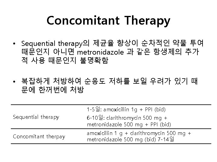 Concomitant Therapy • Sequential therapy의 제균율 향상이 순차적인 약물 투여 때문인지 아니면 metronidazole 과