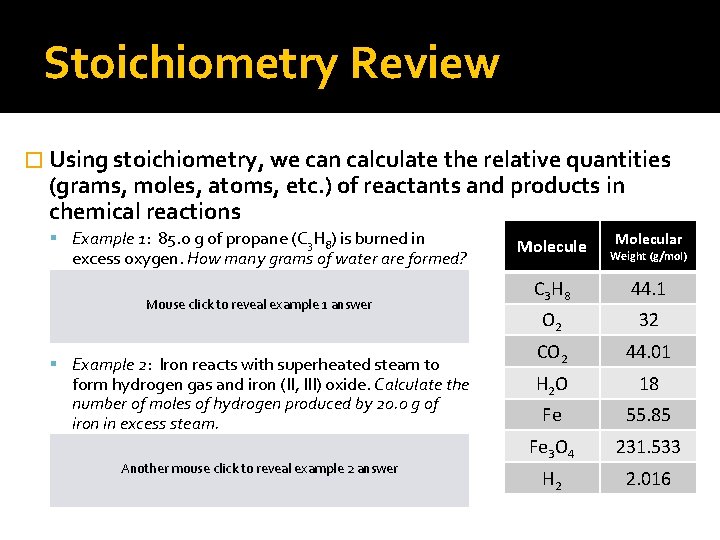 Stoichiometry Review � Using stoichiometry, we can calculate the relative quantities (grams, moles, atoms,