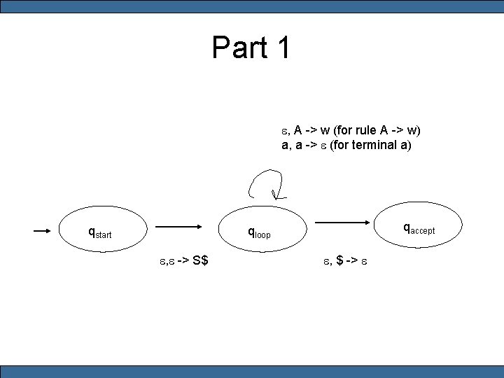 Part 1 e, A -> w (for rule A -> w) a, a ->