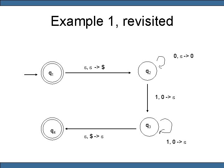 Example 1, revisited 0, e -> 0 q 1 e, e -> $ q