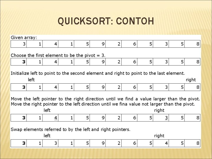 QUICKSORT: CONTOH 