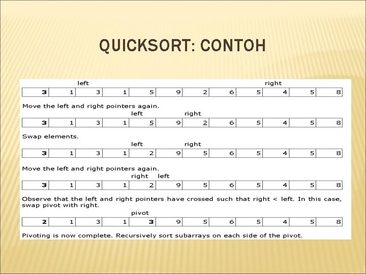 QUICKSORT: CONTOH 