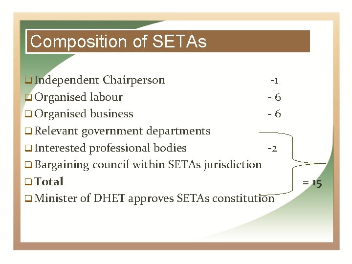 Composition of SETAs Independent Chairperson -1 Organised labour -6 Organised business -6 Relevant government