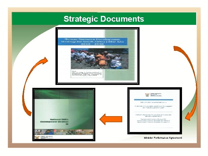 Strategic Documents Minister Performance Agreement 