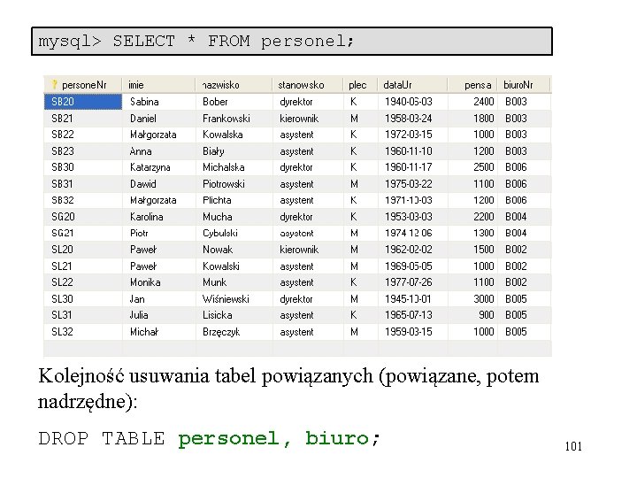 mysql> SELECT * FROM personel; Kolejność usuwania tabel powiązanych (powiązane, potem nadrzędne): DROP TABLE