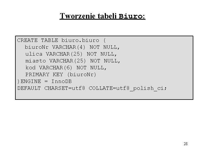 Tworzenie tabeli Biuro: CREATE TABLE biuro ( biuro. Nr VARCHAR(4) NOT NULL, ulica VARCHAR(25)