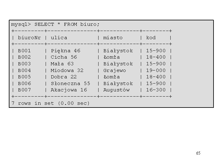 mysql> SELECT * FROM biuro; +---------------+--------+ | biuro. Nr | ulica | miasto |