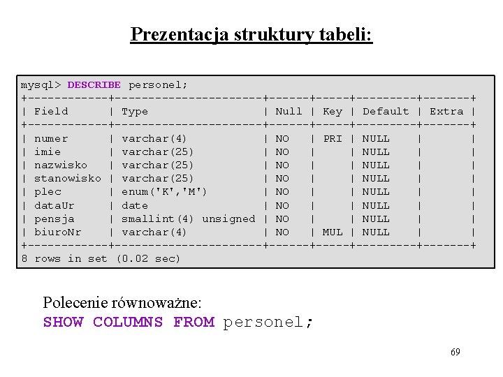 Prezentacja struktury tabeli: mysql> DESCRIBE personel; +-----------------+------+-----+-------+ | Field | Type | Null |