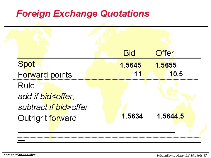 Foreign Exchange Quotations Bid Spot Forward points Rule: add if bid<offer, subtract if bid>offer