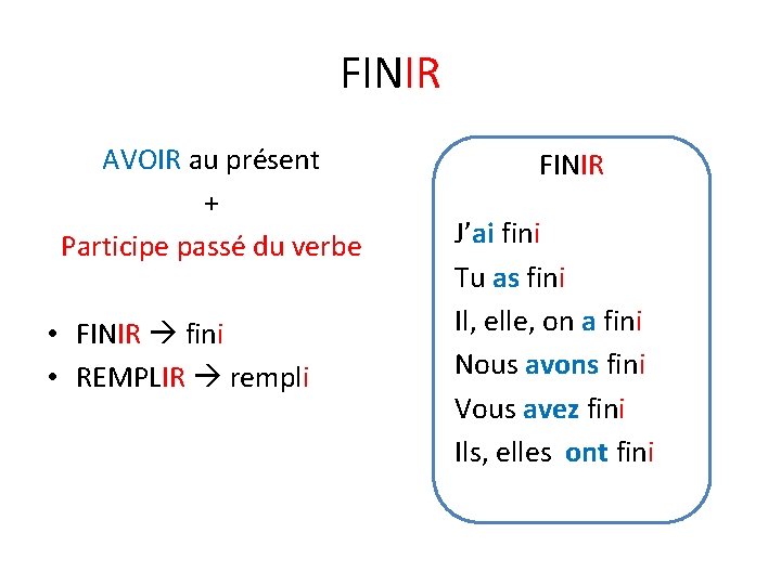 FINIR AVOIR au présent + Participe passé du verbe • FINIR fini • REMPLIR