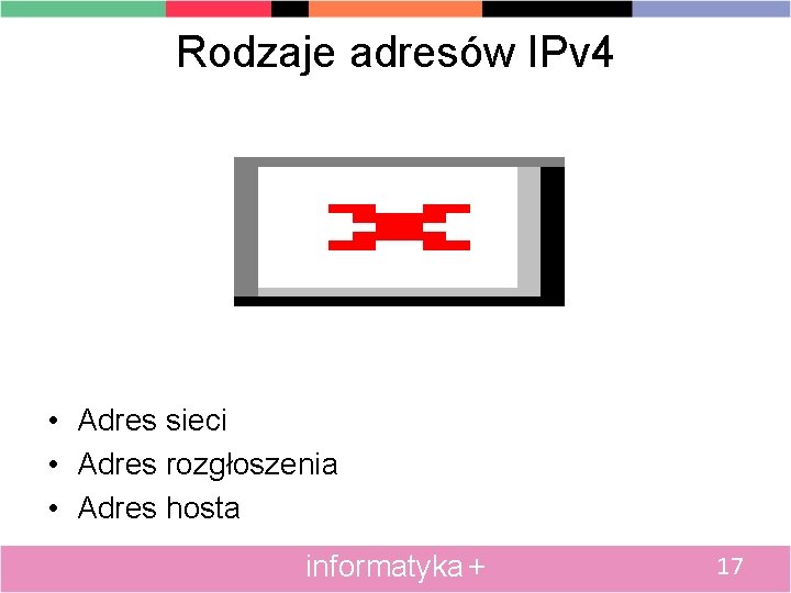Rodzaje adresów IPv 4 • Adres sieci • Adres rozgłoszenia • Adres hosta informatyka