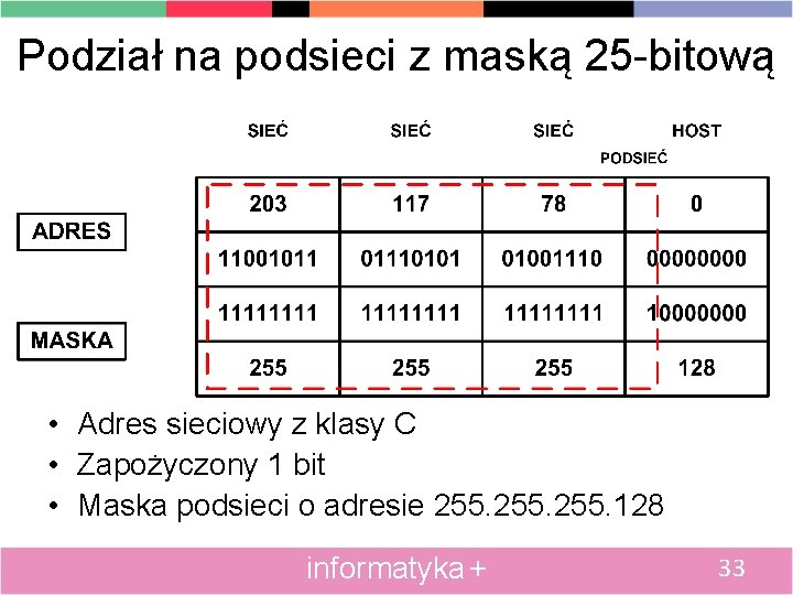 Podział na podsieci z maską 25 -bitową • Adres sieciowy z klasy C •