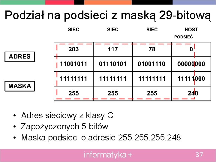 Podział na podsieci z maską 29 -bitową • Adres sieciowy z klasy C •