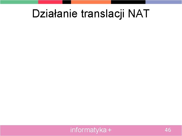 Działanie translacji NAT informatyka + 46 