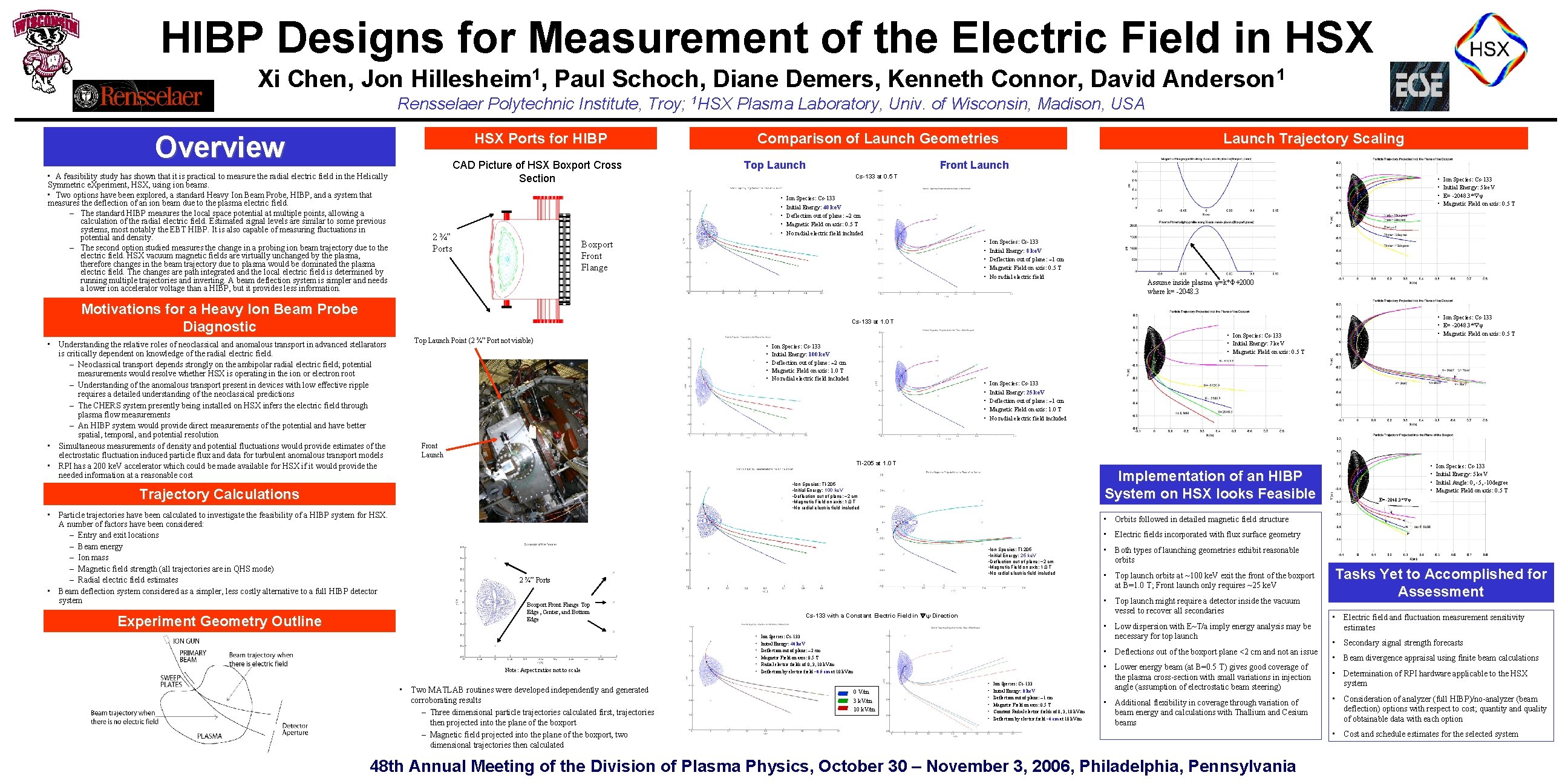 HIBP Designs for Measurement of the Electric Field in HSX Xi Chen, Jon Hillesheim