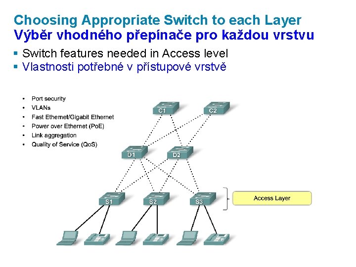 Choosing Appropriate Switch to each Layer Výběr vhodného přepínače pro každou vrstvu § Switch