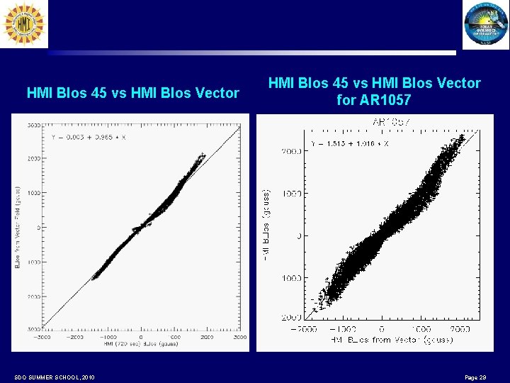 HMI Blos 45 vs HMI Blos Vector SDO SUMMER SCHOOL, 2010 HMI Blos 45