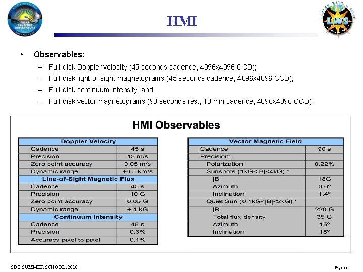 HMI • Observables: – Full disk Doppler velocity (45 seconds cadence, 4096 x 4096