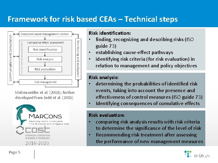 New applications for advancing our understanding of CEA