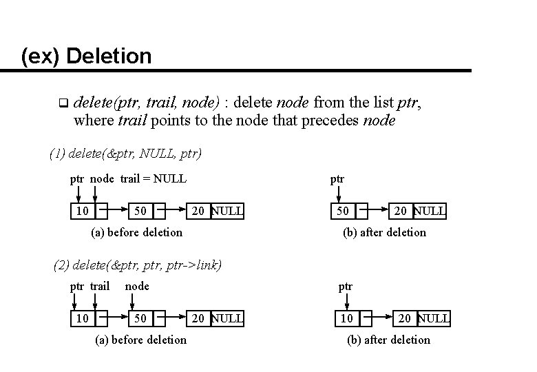 (ex) Deletion q delete(ptr, trail, node) : delete node from the list ptr, where