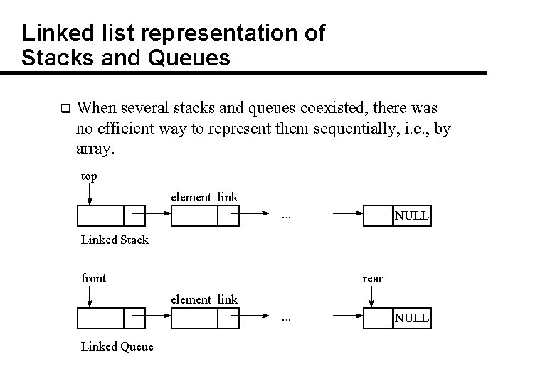 Linked list representation of Stacks and Queues q When several stacks and queues coexisted,