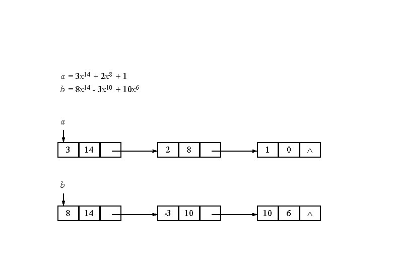 a = 3 x 14 + 2 x 8 + 1 b = 8