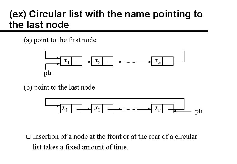 (ex) Circular list with the name pointing to the last node (a) point to