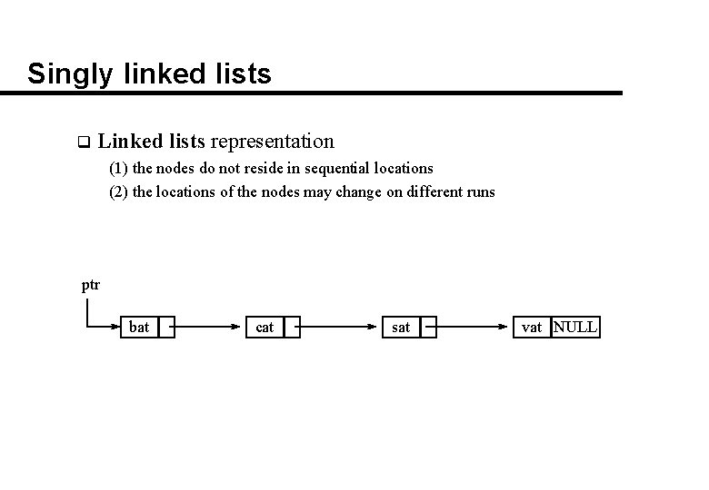 Singly linked lists q Linked lists representation (1) the nodes do not reside in