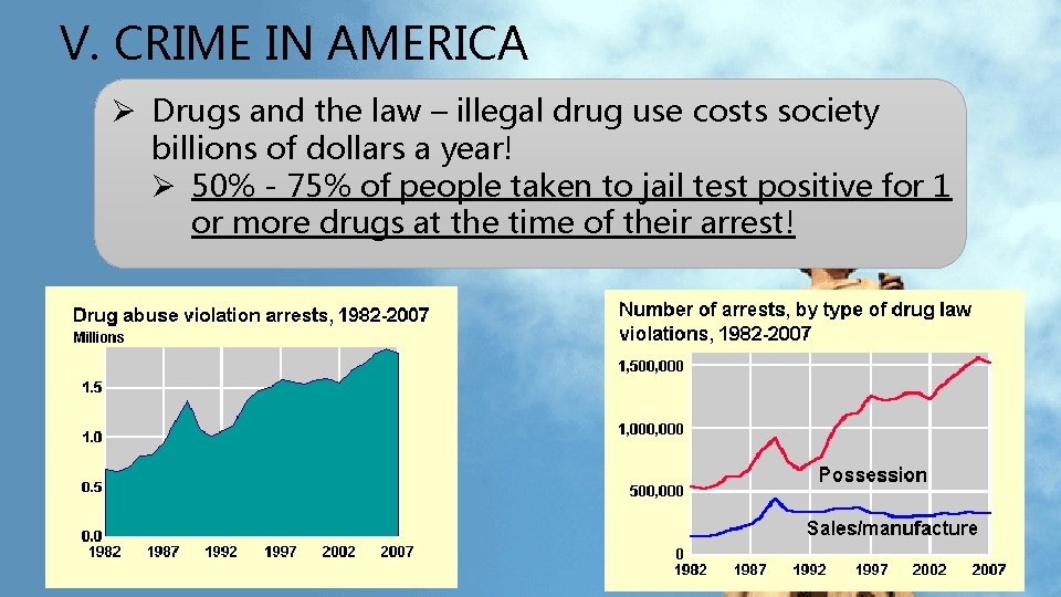 V. CRIME IN AMERICA Ø Drugs and the law – illegal drug use costs V. CRIME IN AMERICA Ø Drugs and the law – illegal drug use costs