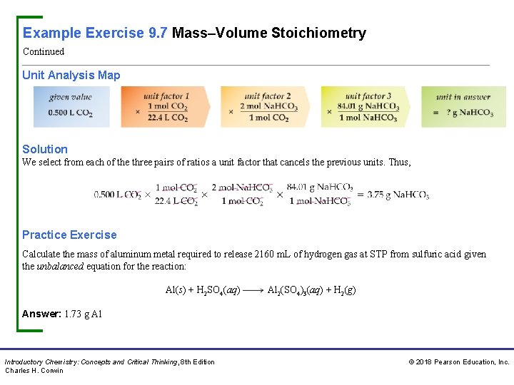 Example Exercise 9. 7 Mass–Volume Stoichiometry Continued Unit Analysis Map Solution We select from