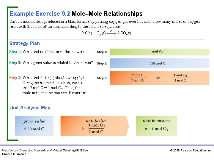 Example Exercise 9. 2 Mole–Mole Relationships Carbon monoxide is produced in a blast furnace
