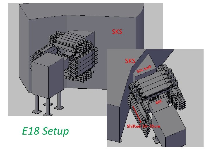 SKS ck ba SDC BDC E 18 Setup Shifted 30~55 cm 