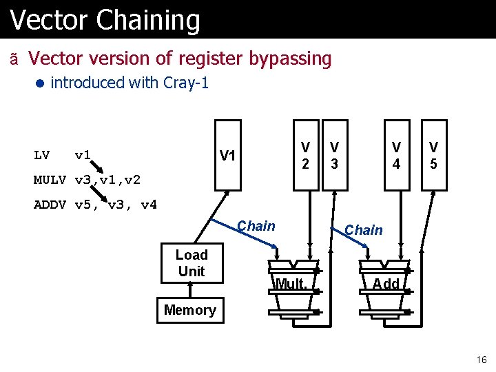 Vector Chaining ã Vector version of register bypassing l introduced with Cray-1 LV v
