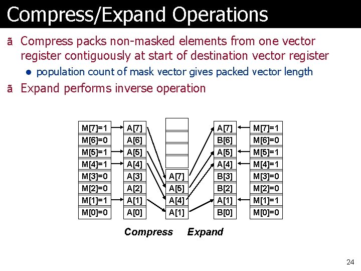 Compress/Expand Operations ã Compress packs non-masked elements from one vector register contiguously at start