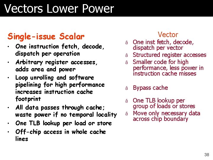 Vectors Lower Power Single-issue Scalar • • • One instruction fetch, decode, dispatch per