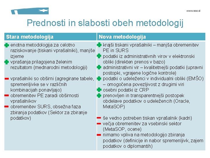 Prednosti in slabosti obeh metodologij Stara metodologija enotna metodologija za celotno raziskovanje (tiskani vprašalniki),