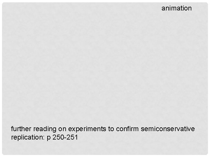 animation further reading on experiments to confirm semiconservative replication: p 250 -251 