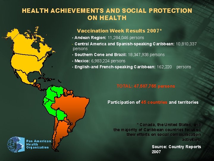 HEALTH ACHIEVEMENTS AND SOCIAL PROTECTION ON HEALTH Vaccination Week Results 2007* - Andean Region: