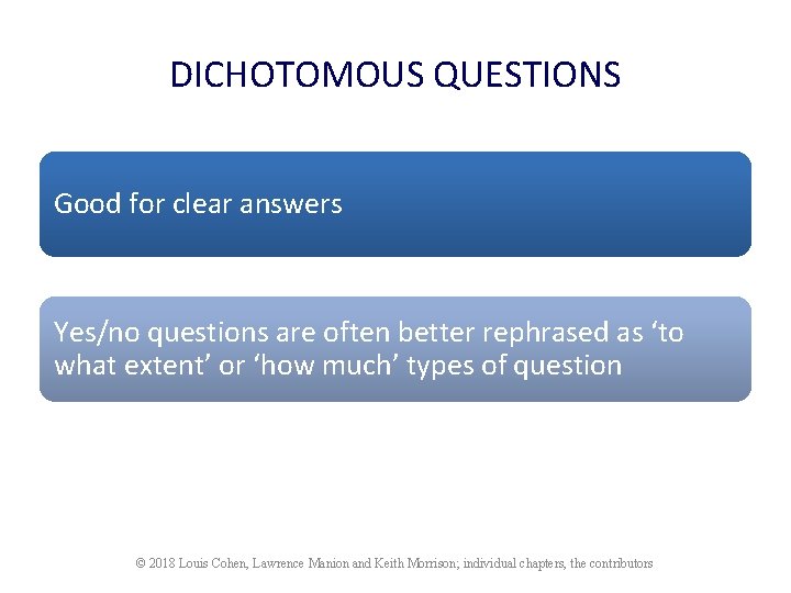 DICHOTOMOUS QUESTIONS Good for clear answers Yes/no questions are often better rephrased as ‘to