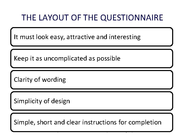 THE LAYOUT OF THE QUESTIONNAIRE It must look easy, attractive and interesting Keep it