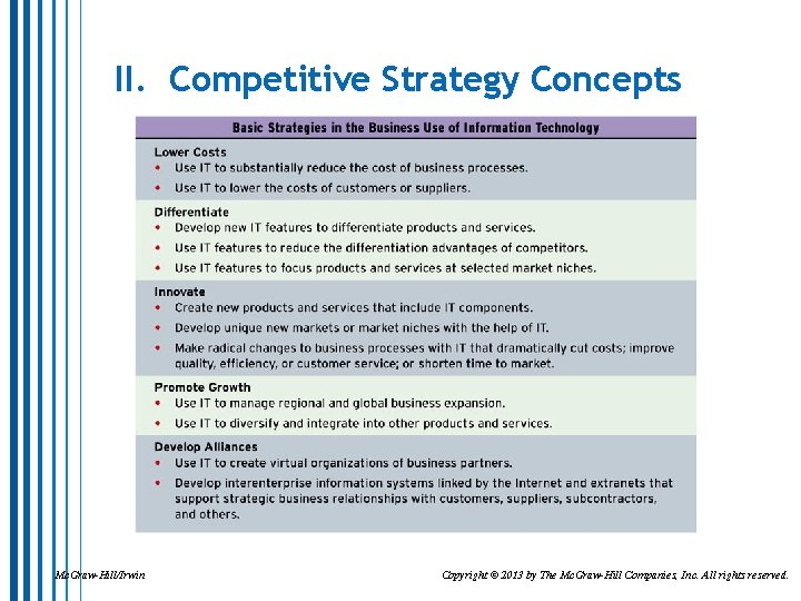 II. Competitive Strategy Concepts Mc. Graw-Hill/Irwin Copyright © 2013 by The Mc. Graw-Hill Companies,