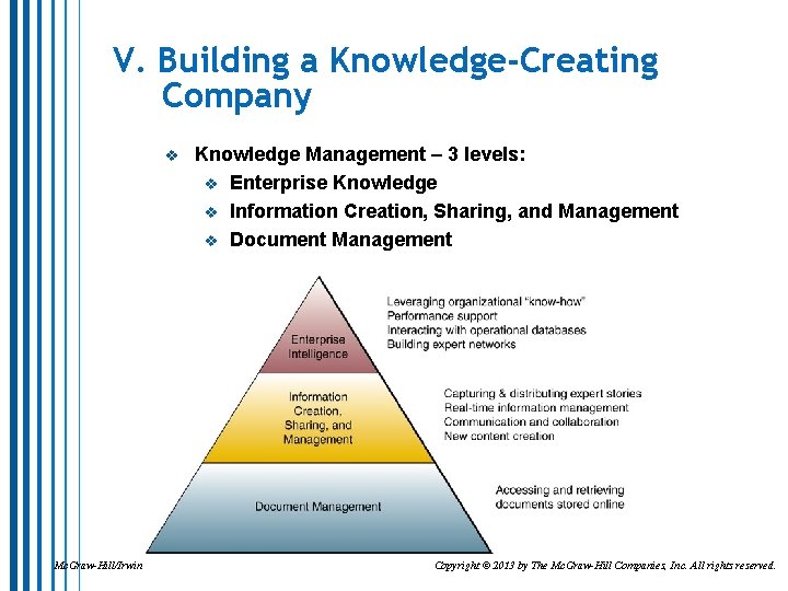 V. Building a Knowledge-Creating Company v Mc. Graw-Hill/Irwin Knowledge Management – 3 levels: v